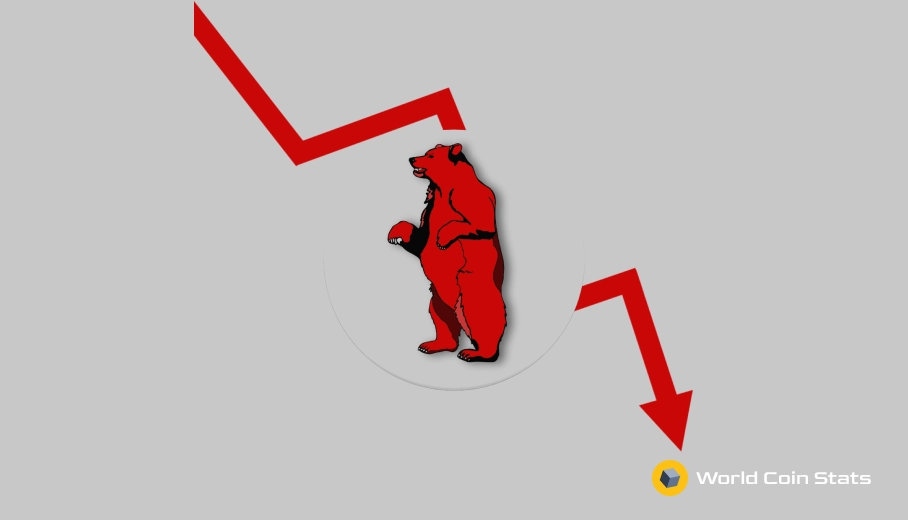 Warning Signs of a Coming Bear Market 