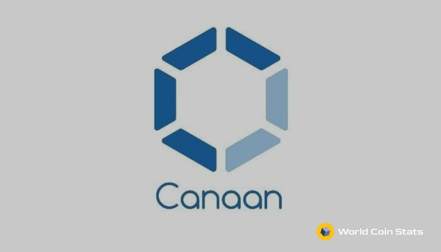 Canaan Creative’s Market Share Grows to 22% in Two Years