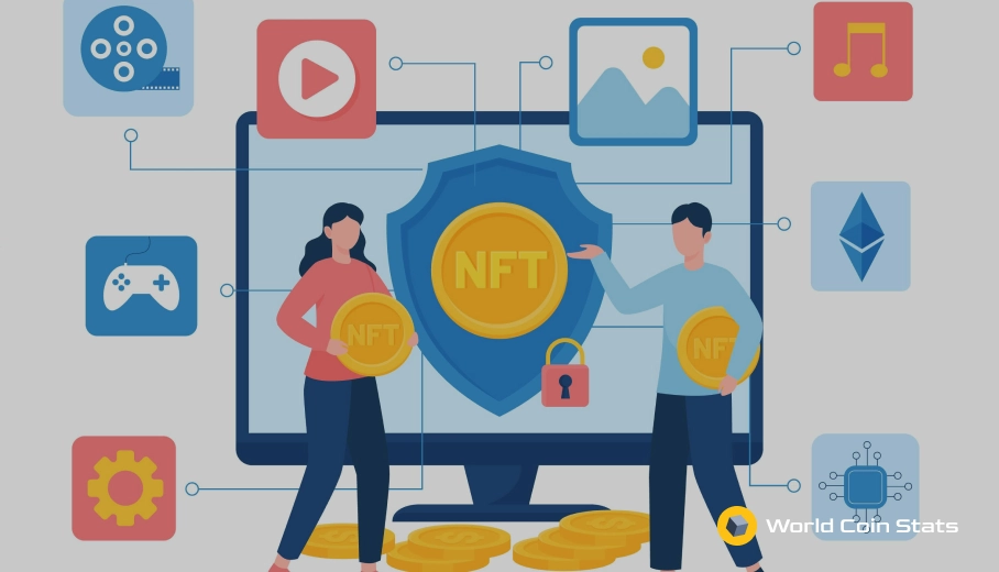 How Big Will The NFT Market Grow To In The Next Few Years?