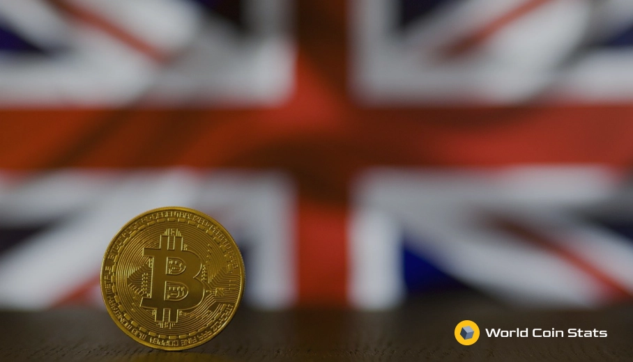 How To Invest in Bitcoin UK