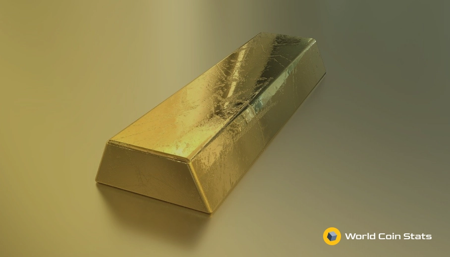 Gold Set to Hit All-Time High in 2019 as Investors Remain Cautious