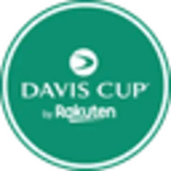 Davis Cup Fan Token (davis)