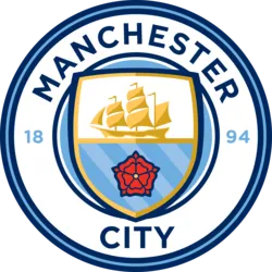 Manchester City Fan Token (city)