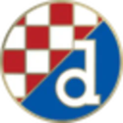 Dinamo Zagreb Fan Token (dzg)