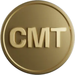 CheckMate Token (cmt)