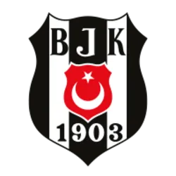 Beşiktaş (bjk)