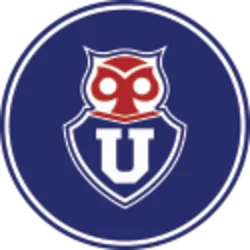 Universidad de Chile Fan Token (uch)