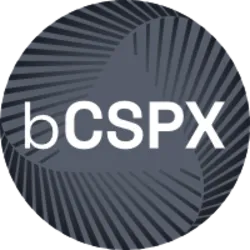 Backed CSPX Core S&P 500 (bcspx)