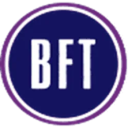BnkToTheFuture (bft)
