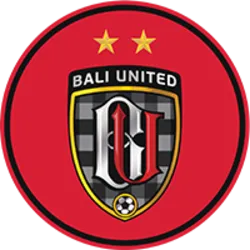 Bali United FC Fan Token (bufc)
