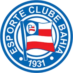 Esporte Clube Bahia Fan Token (bahia)