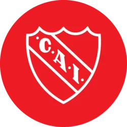 Club Atletico Independiente Fan Token (cai)