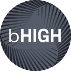 Backed HIGH € High Yield Corp Bond (bhigh)