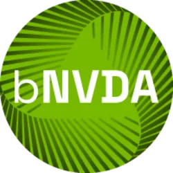 Backed NVIDIA (bnvda)