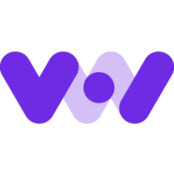 VOI Network (voi)