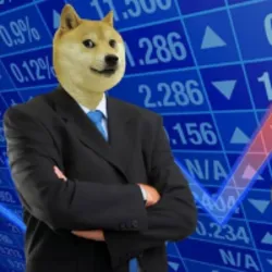 Doge Jones Industrial Average (dji)